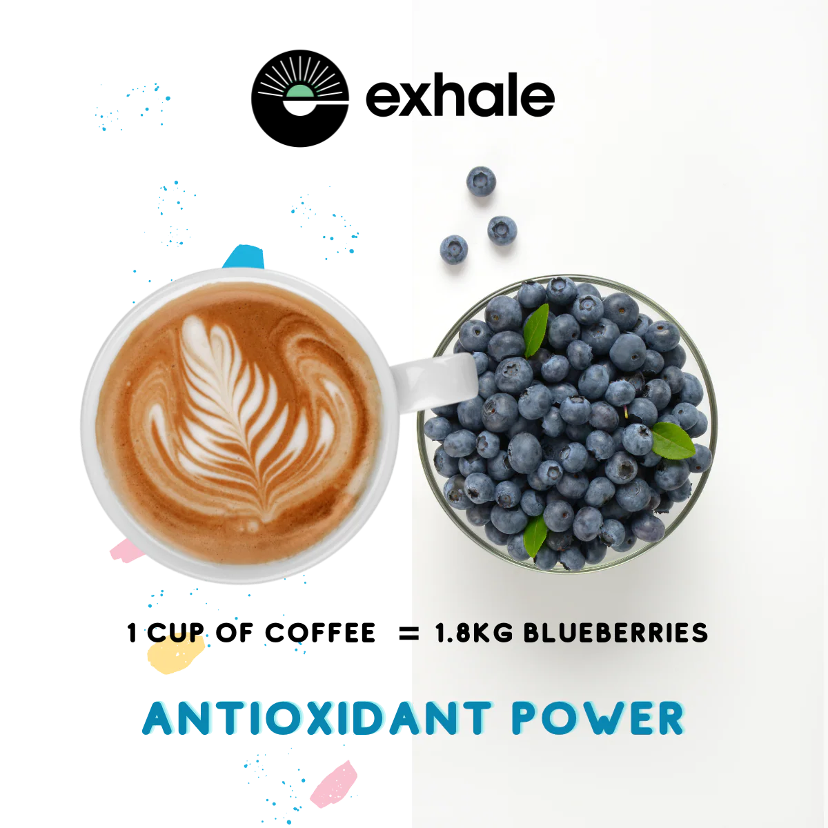 Exhale Coffee Organic Decaf