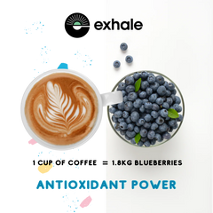 Exhale Coffee Organic Decaf